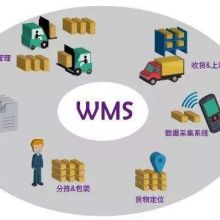 2019年企业管理软件价格与批发解析